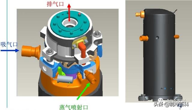 空氣能噴氣增焓原理，什么是空氣能熱泵噴氣增焓技術